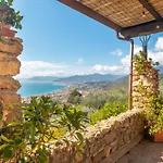 Rivierarent L'orizzonte